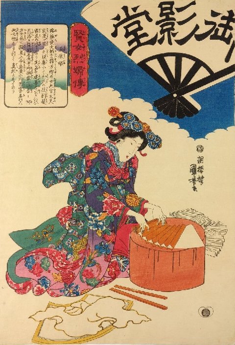 Kuniyoshi Project